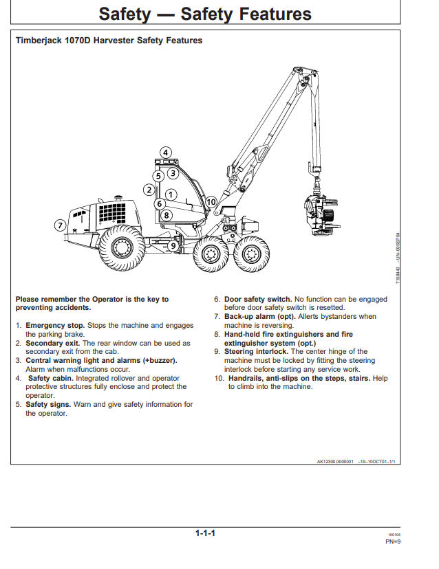 JOHN DEERE 1070D HARVESTER OPERATOR MANUAL OMF067014
