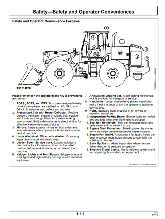 JOHN DEERE 644J LOADER OPERATOR MANUAL OMT229851