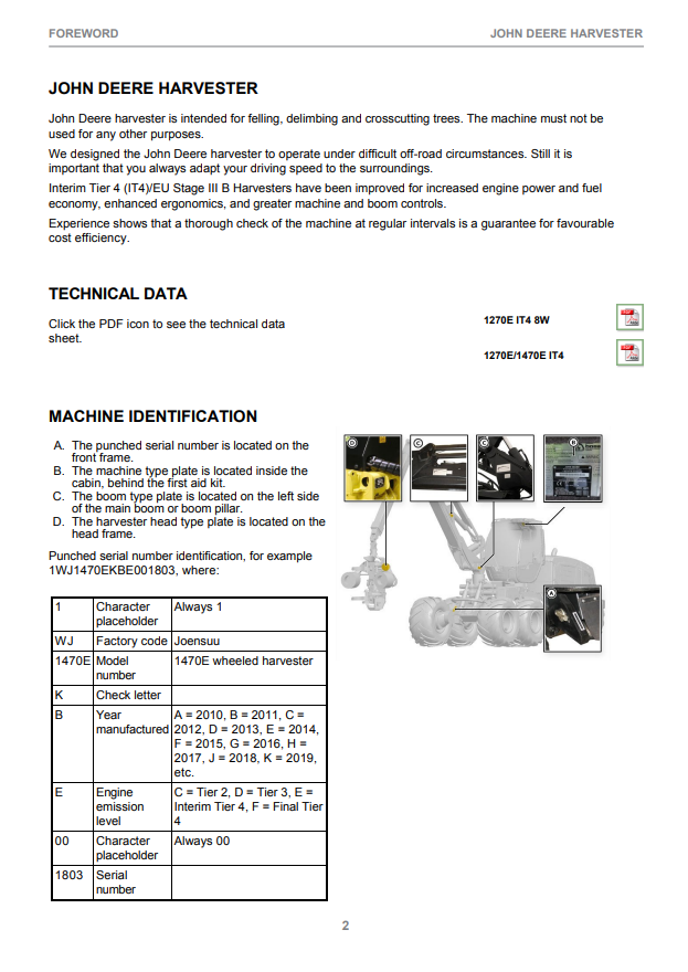 JOHN DEERE 1270E INTERIM TIER 4 CTL HARVESTER OPERATOR INSTRUCTION MANUAL F674311