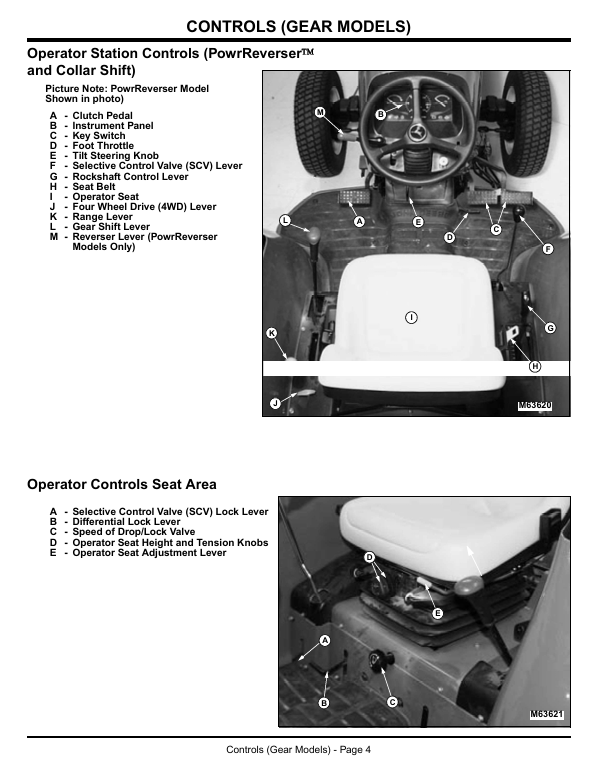 JOHN DEERE 4500 , 4600 COMPACT UTILITY TRACTOR OPERATOR MANUAL OMM135715