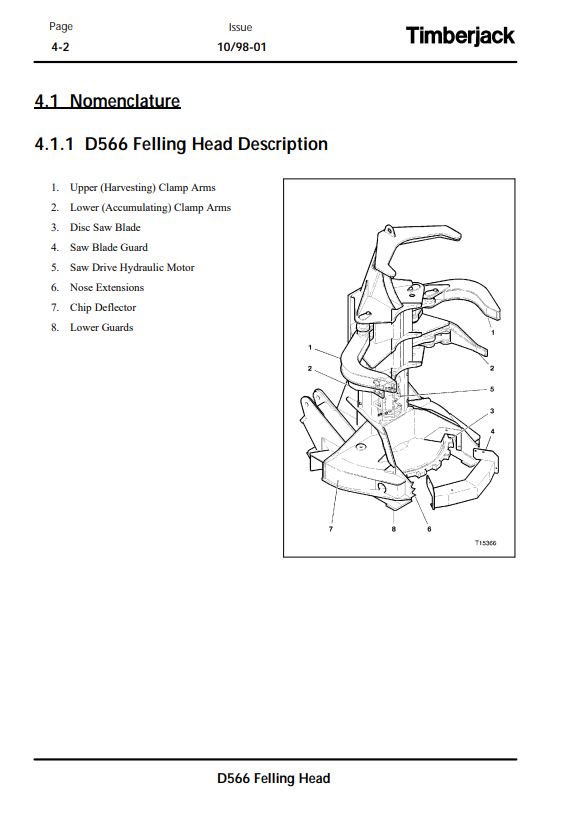 JOHN DEERE D536 DTT DISC SAW FELLING HEAD OPERATOR MANUAL OMF288075
