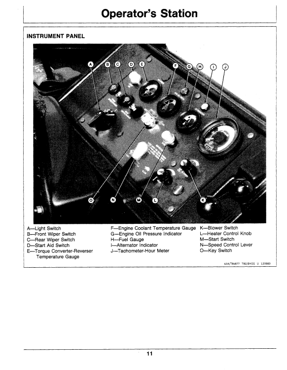 JOHN DEERE 410B BACKHOE LOADER OPERATOR MANUAL OMT79035