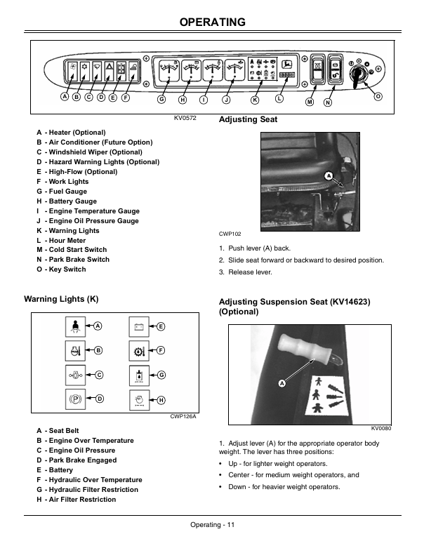 JOHN DEERE 260 AND 270 SKID STEER OPERATOR MANUAL OMKV11663