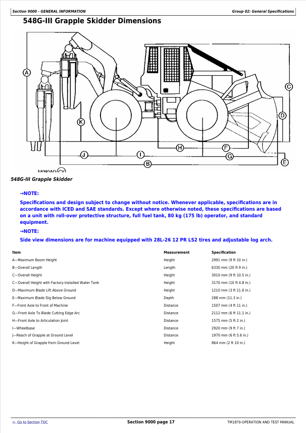JOHN DEERE 540G-III, 548G-III, 640G-III, 648G-III, 748G-III SKIDDER DIAGNOSTIC OPERATION AND TEST MANUAL TM1870