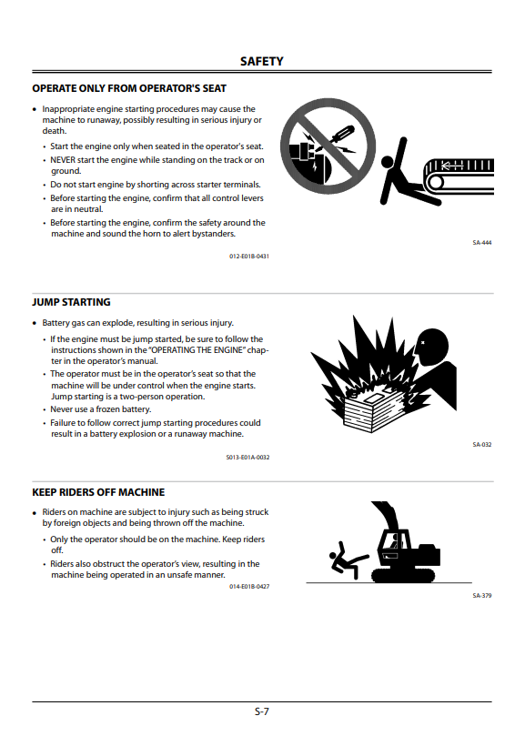HITACHI ZAXIS 135US-3 CLASS, 225US-3 CLASS, 225USR-3 CLASS HYDRAULIC EXCAVATOR OPERATOR MANUAL EM1U422