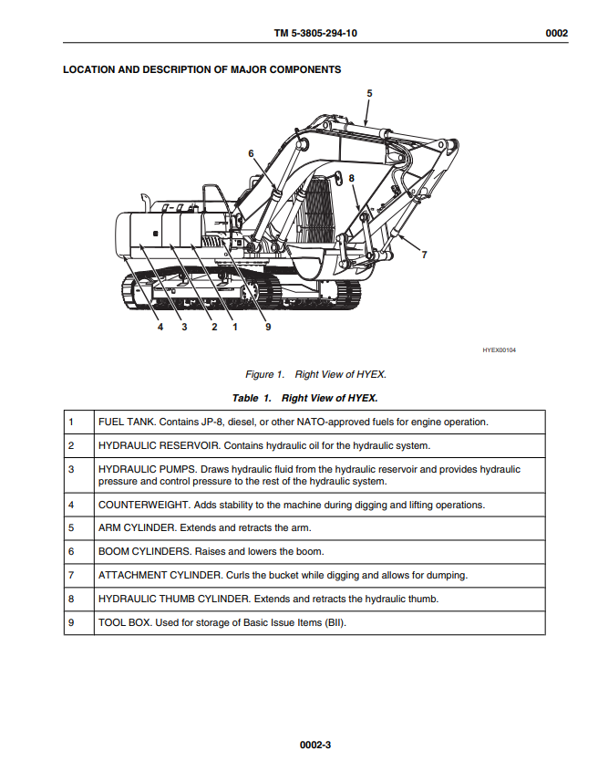 JOHN DEERE 240DLCR HYDRAULIC EXCAVATOR TYPE 1 WITH THUMB AND QUICK LATCH OPERATOR MANUAL TM5380529410
