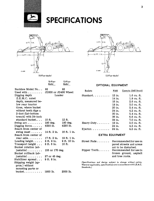 JOHN DEERE 92 BACKHOE AS USED WITH JD300 AND JD400 LOADER OPERATOR MANUAL OMU41510