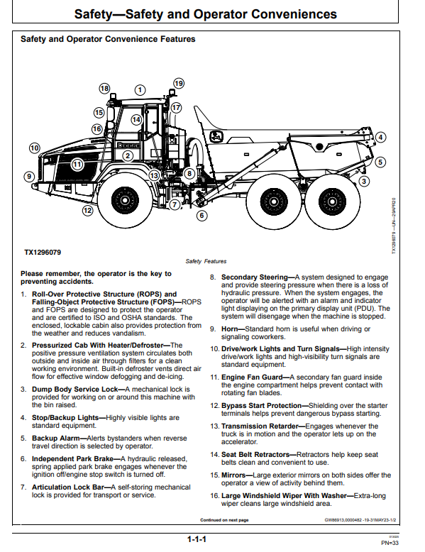 JOHN DEERE 260E AND 310E ARTICULATED DUMP TRUCK OPERATOR MANUAL OMT437831X019