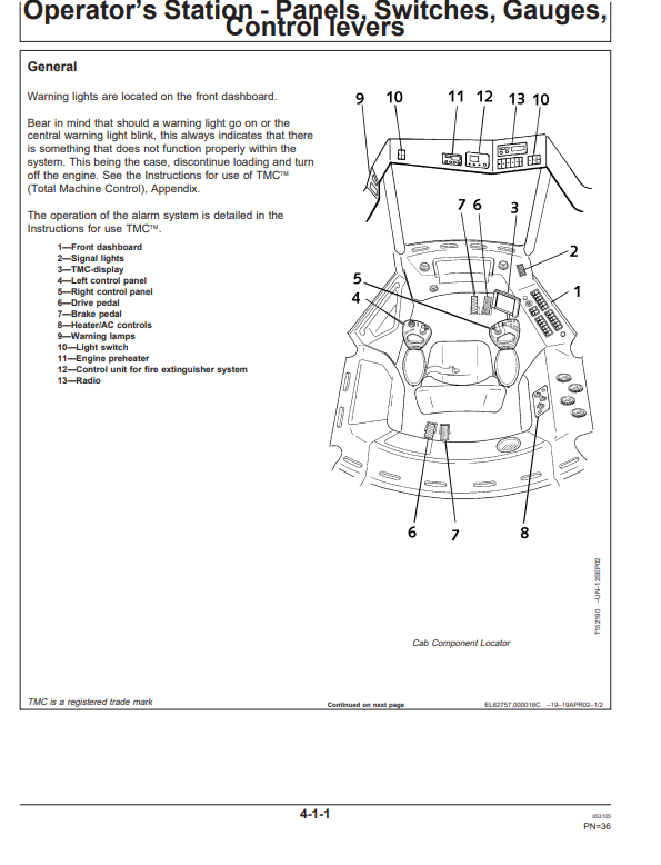 JOHN DEERE 1410D FORWARDER OPERATOR MANUAL OMF069377