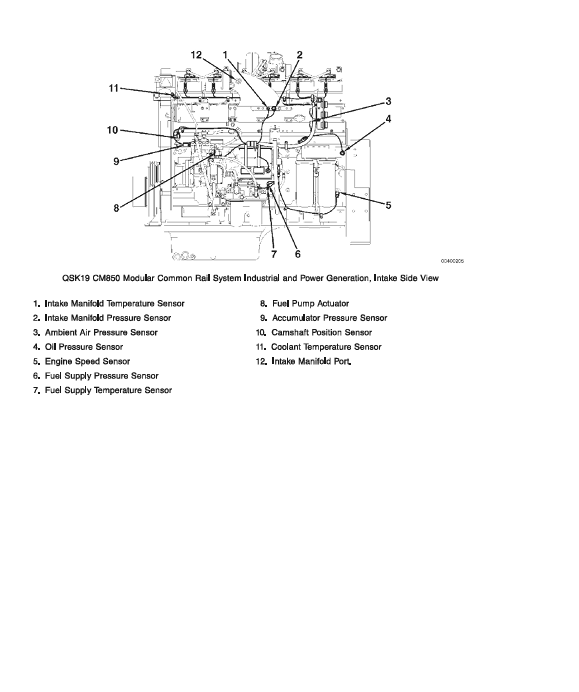 JOHN DEERE CUMMINS ENGINE QSK 19 CM850 4021497 WIRING DIAGRAM MANUAL