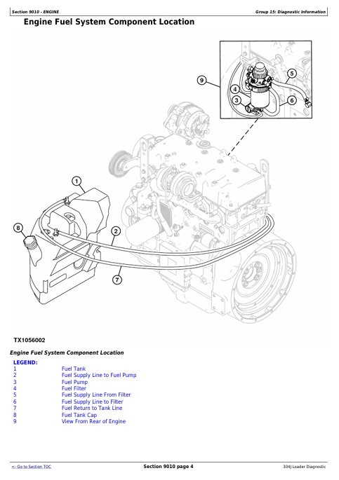 JOHN DEERE 304J LOADER OPERATION, MAINTENANCE & DIAGNOSTIC TEST SERVICE MANUAL TM11216