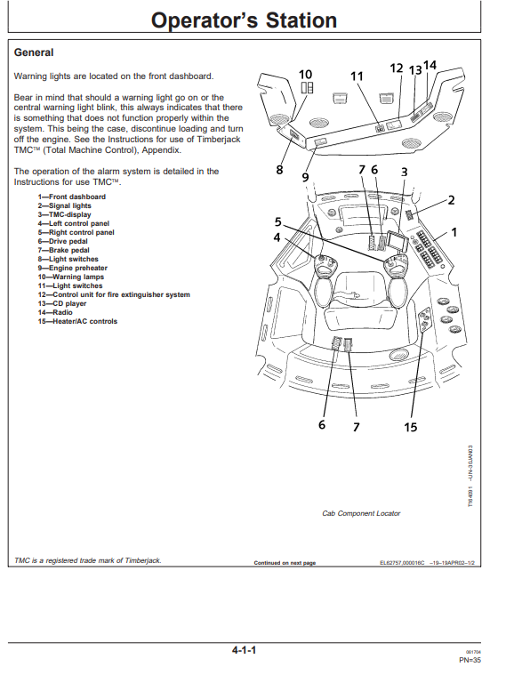 JOHN DEERE 1110D FORWARDER OPERATOR MANUAL OMF065859