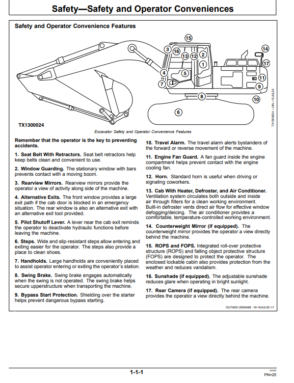 JOHN DEERE 160GLC AND 180GLC EXCAVATOR OPERATOR MANUAL OMT308595