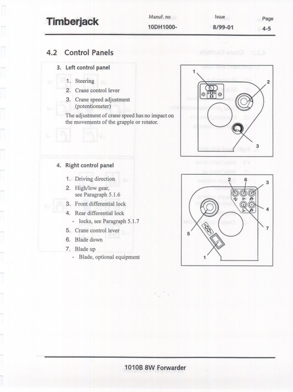 JOHN DEERE 1010B 8W FORWARDER OPERATOR MANUAL F057651