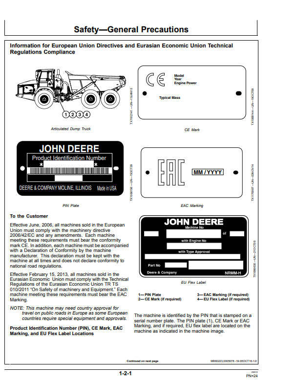 JOHN DEERE 250D AND 300D SERIES II ARTICULATED DUMP TRUCK OPERATOR MANUAL OMT263512