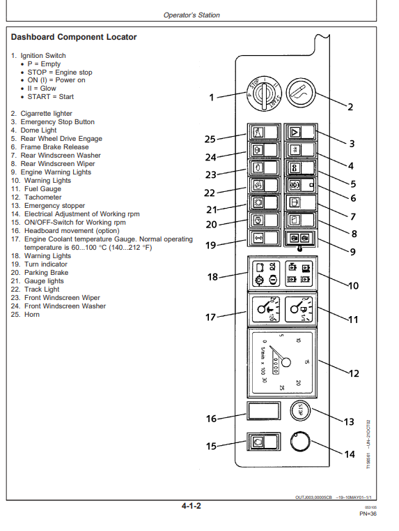 JOHN DEERE 1010D FORWARDER OPERATOR MANUAL OMF069353