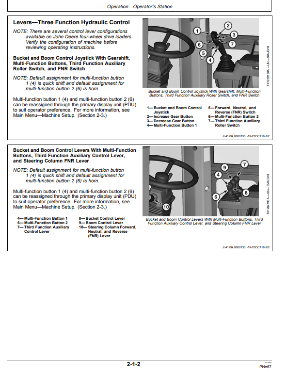 JOHN DEERE 544 P 4WD LOADER OPERATOR MANUAL OMT483918X019