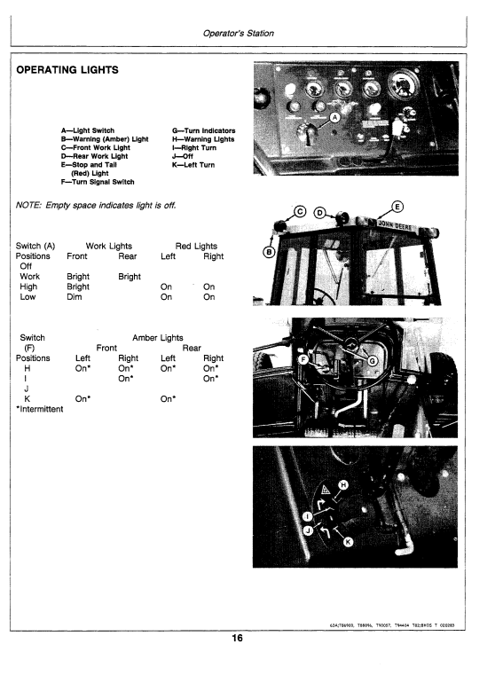 JOHN DEERE 410B BACKHOE LOADER OPERATOR MANUAL OMT79035