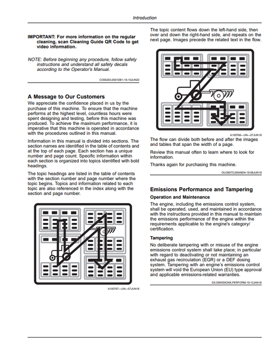 JOHN DEERE 4LZ-13 (S760) GRAIN COMBINE, 4YL-8A (S760) AND 4YL-12 (S760) CORN COMBINE OPERATOR MANUAL OMHXE164282TC