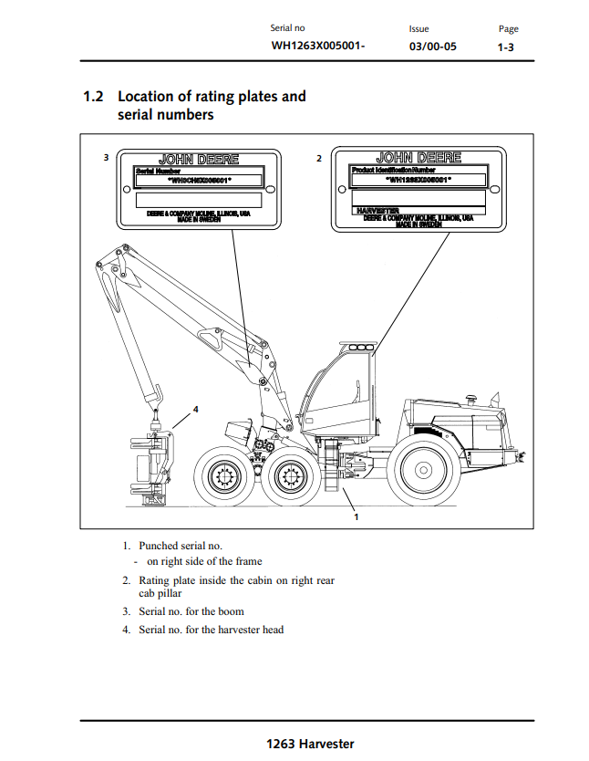 JOHN DEERE 1263 HARVESTER OPERATOR MANUAL OMF061744