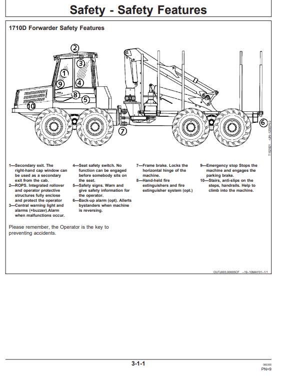 JOHN DEERE 1710D FORWARDER OPERATOR MANUAL OMF069428