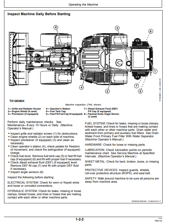 JOHN DEERE 4WD LOADER PAYLOAD SCALE OPERATOR MANUAL OMT447731X019