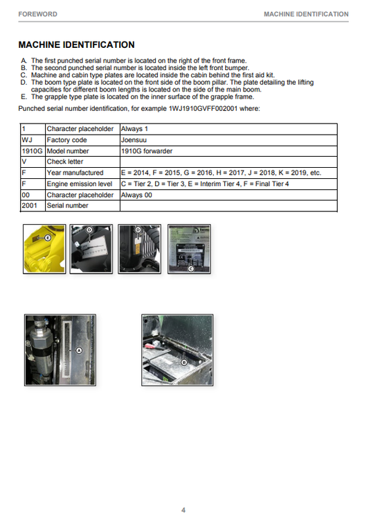 JOHN DEERE 1110G / 1210G / 1510G FINAL TIER 4 FIXED CABIN OPERATOR MANUAL F697724