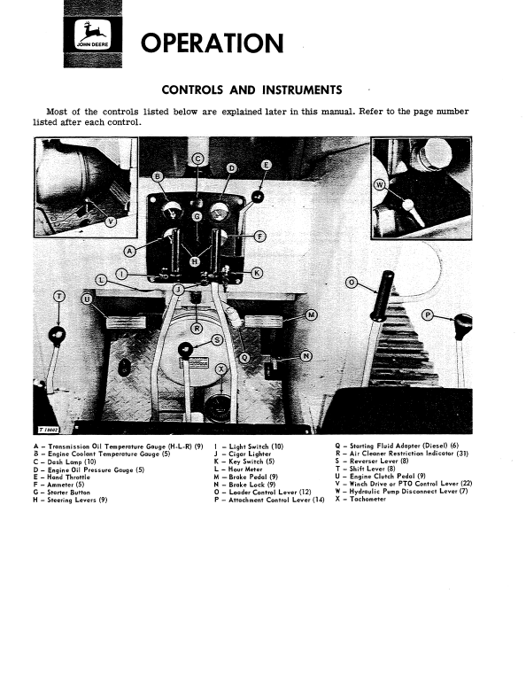 JOHN DEERE 450 CRAWLER OPERATOR MANUAL OMT32592