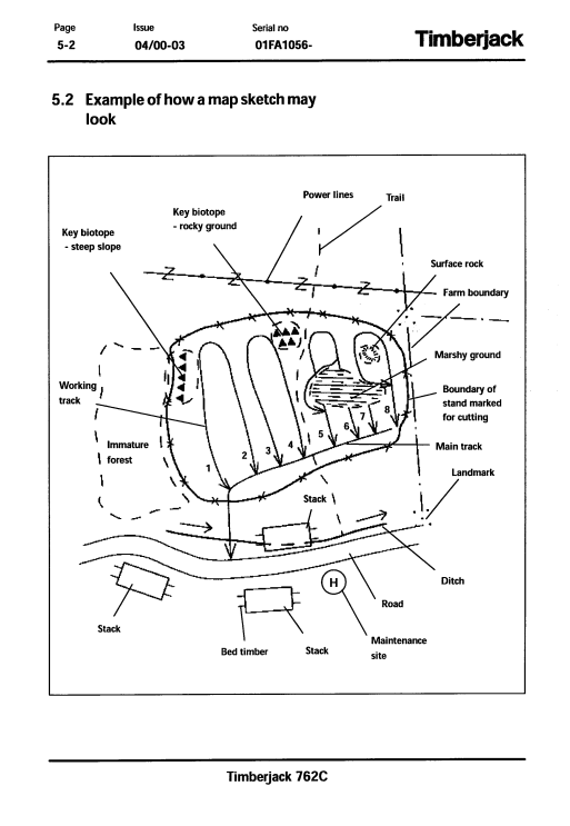JOHN DEERE TIMBERJACK 762C HARVESTER HEAD OPERATOR MANUAL F060098