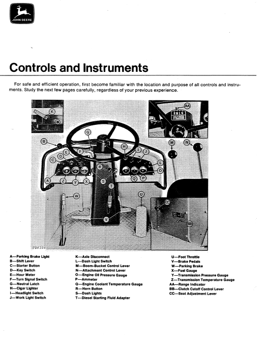 JOHN DEERE 544-A LOADER OPERATOR MANUAL OMT41430