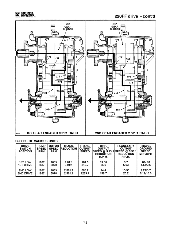 JOHN DEERE 220 FELLER FORWARDER OPERATOR MANUAL 214-1655-1