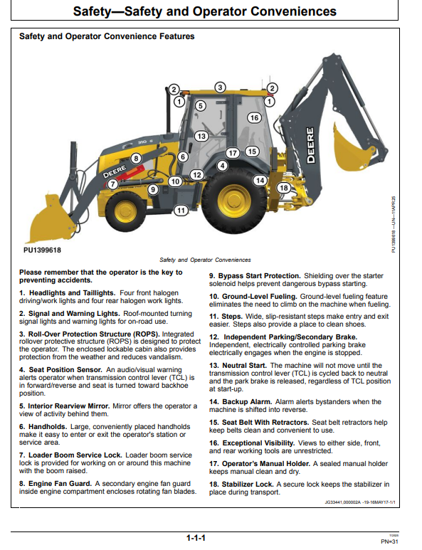 JOHN DEERE 310 G BACKHOE LOADER OPERATOR MANUAL OMT475665X019