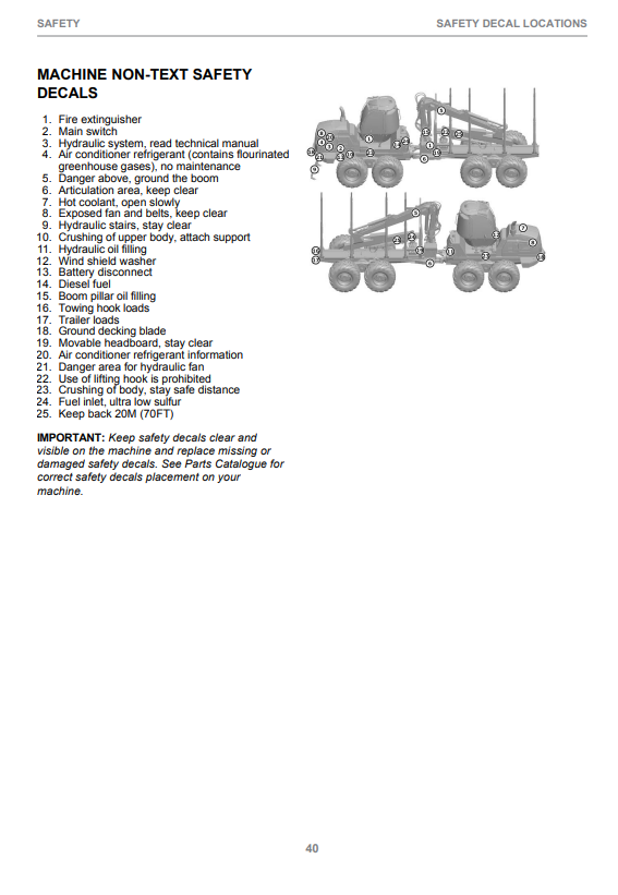 JOHN DEERE 1110G / 1210G / 1510G FINAL TIER 4 FIXED CABIN OPERATOR MANUAL F697724