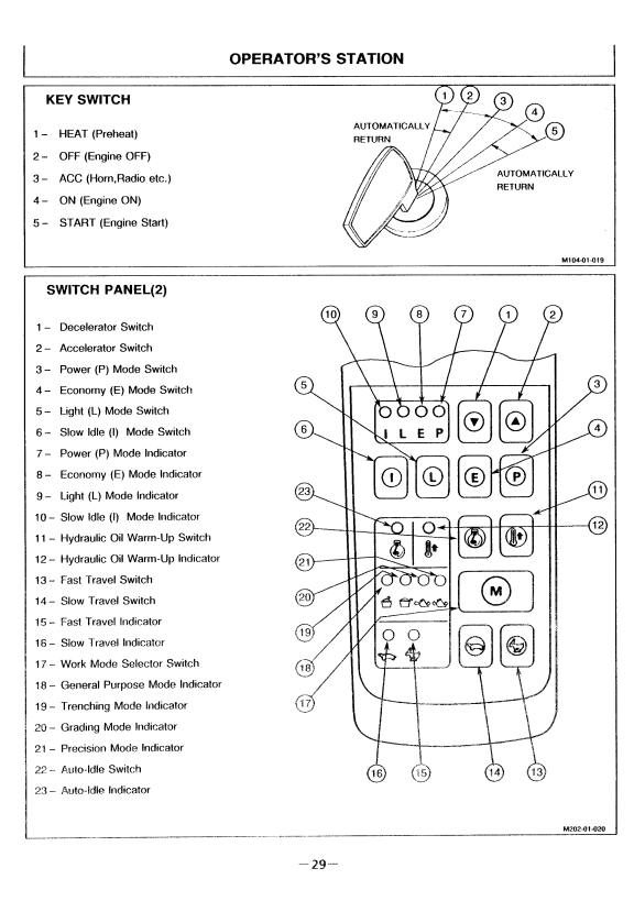 HITACHI EX100WD-2 WHEELED EXCAVATOR OPERATOR MANUAL EM11H11