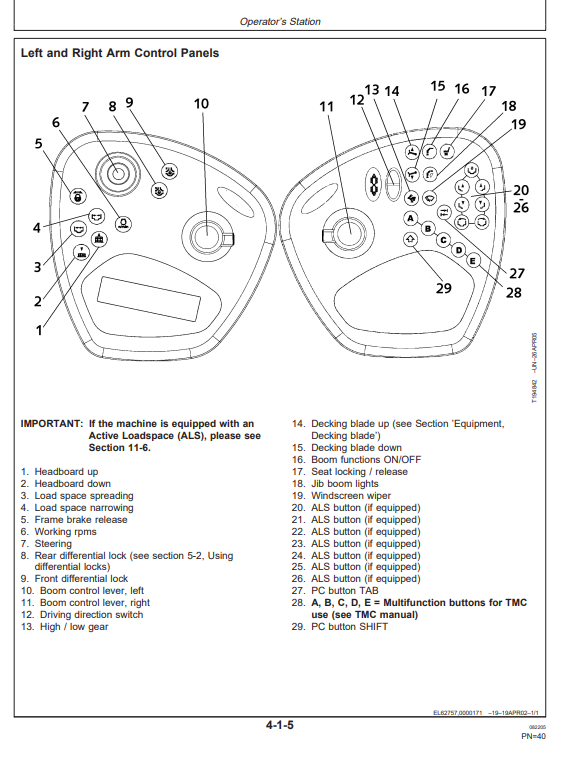 JOHN DEERE 1710D FORWARDER OPERATOR MANUAL OMF069428