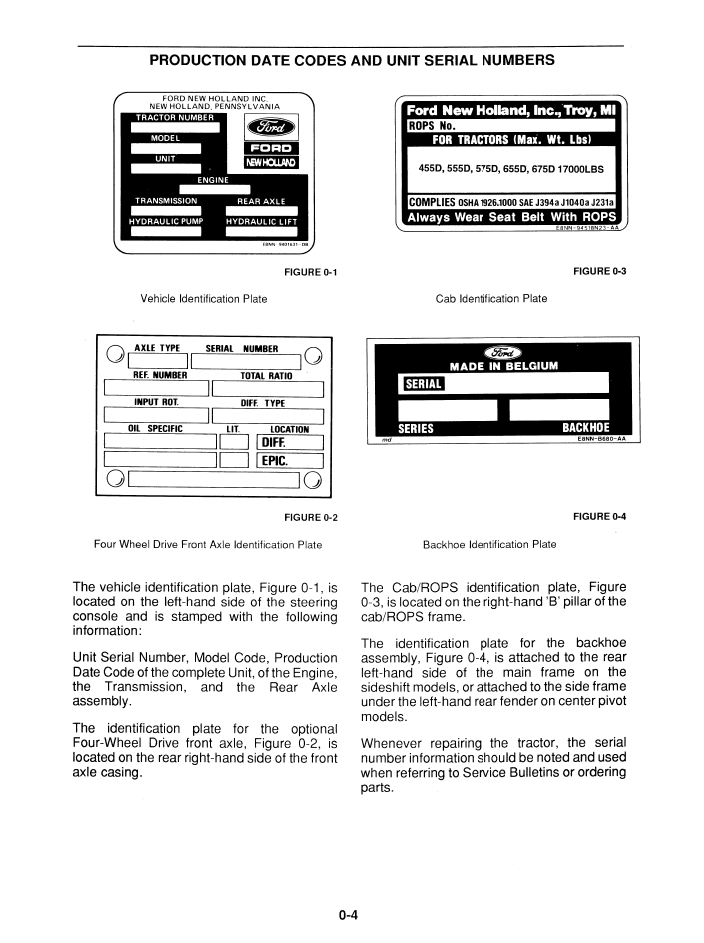 455D 555D 575D 655D 675D Backhoe Workshop Manual 40067501 PDF