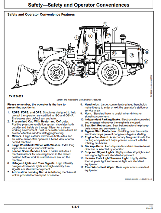 JOHN DEERE 724K 4WD LOADER OPERATOR MANUAL OMT346596X19