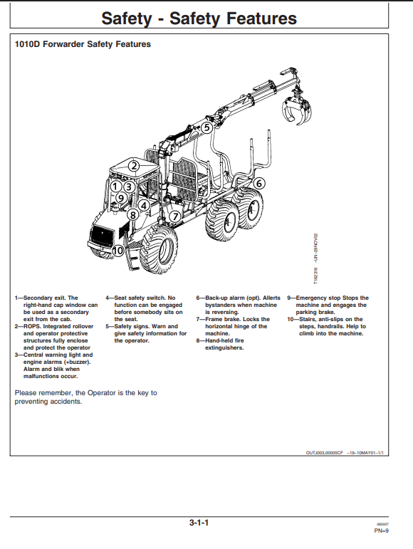 JOHN DEERE 1010D FORWARDER OPERATOR MANUAL OMF071533