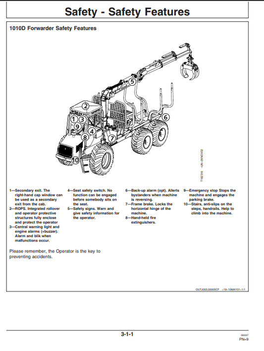JOHN DEERE 1010D FORWARDER OPERATOR MANUAL OMF071533