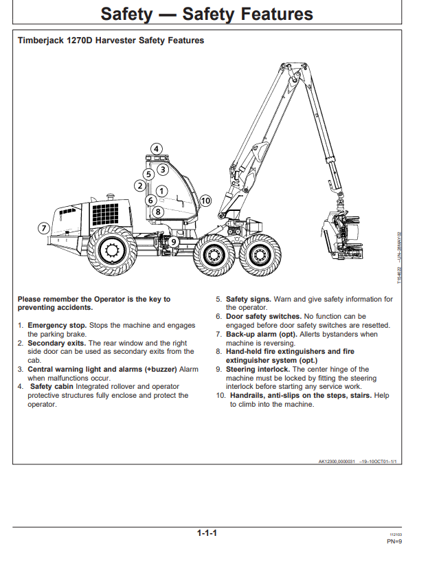 JOHN DEERE 1270D HARVESTER OPERATOR MANUAL OMF063723