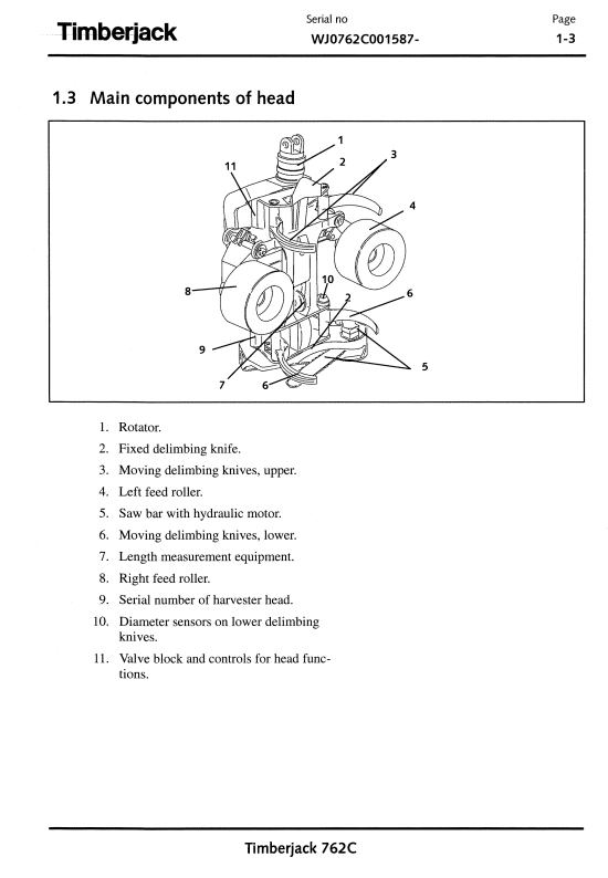 JOHN DEERE 762C HARVESTER HEAD OPERATOR AND MAINTENANCE MANUAL F067153