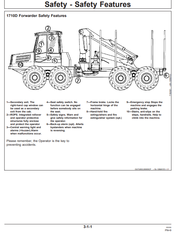 JOHN DEERE 1710D FORWARDER OPERATOR MANUAL OMF070285