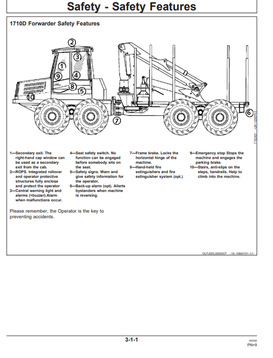 JOHN DEERE 1710D FORWARDER OPERATOR MANUAL OMF070285