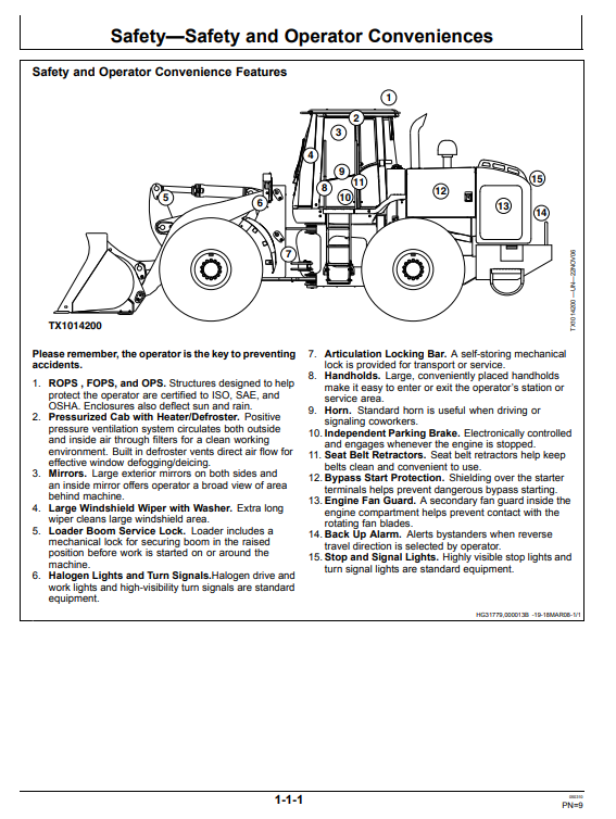 JOHN DEERE 724J LOADER OPERATOR MANUAL OMT229857