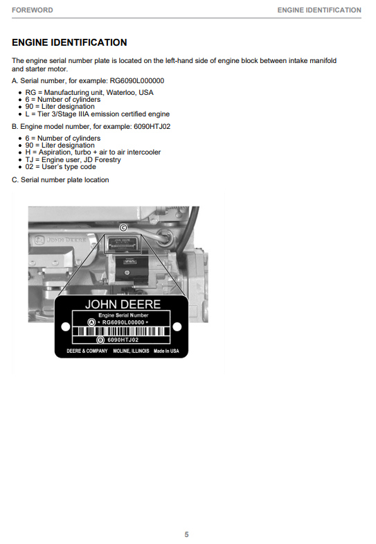 JOHN DEERE 1910E TIER 3 FIXED CABIN, GEN II OPERATOR INSTRUCTION MANUAL F710966