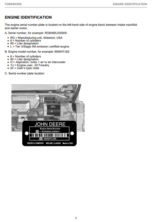 JOHN DEERE 1910E TIER 3 FIXED CABIN, GEN II OPERATOR INSTRUCTION MANUAL F710966