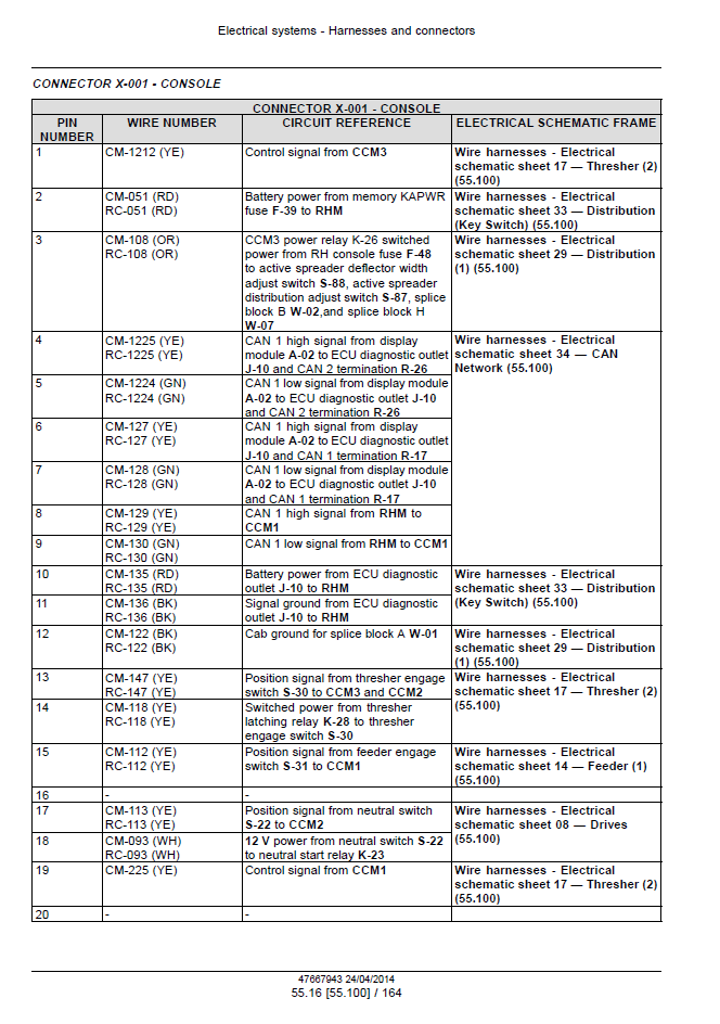 47712591 New Holland CR6090 CR7090 CR8080 CR8090 CR9090 Manual PDF