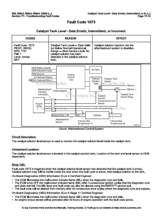 JOHN DEERE CUMMIN ENGINE ISB, ISBE2, ESBE3, ESBE4, QSB, QSC, QSL, ISC, ISLE 4021416-VOL3 REPAIR MANUAL