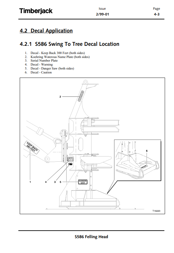 JOHN DEERE S586 STT DISC SAW FELLING HEAD OPERATOR MANUAL OMF288081
