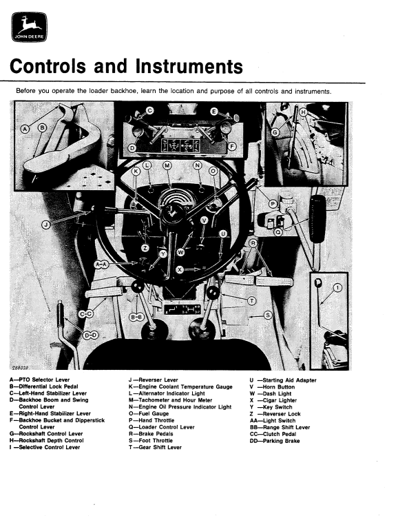 JOHN DEERE 300B BACKHOE LOADER OPERATOR MANUAL OMT79302